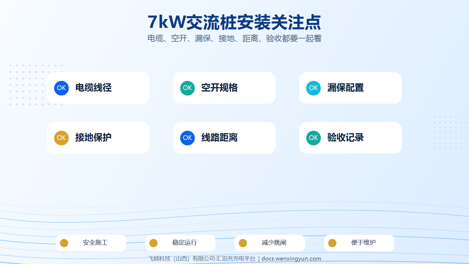 7kW交流充电桩安装需要多大电缆、多大空开？