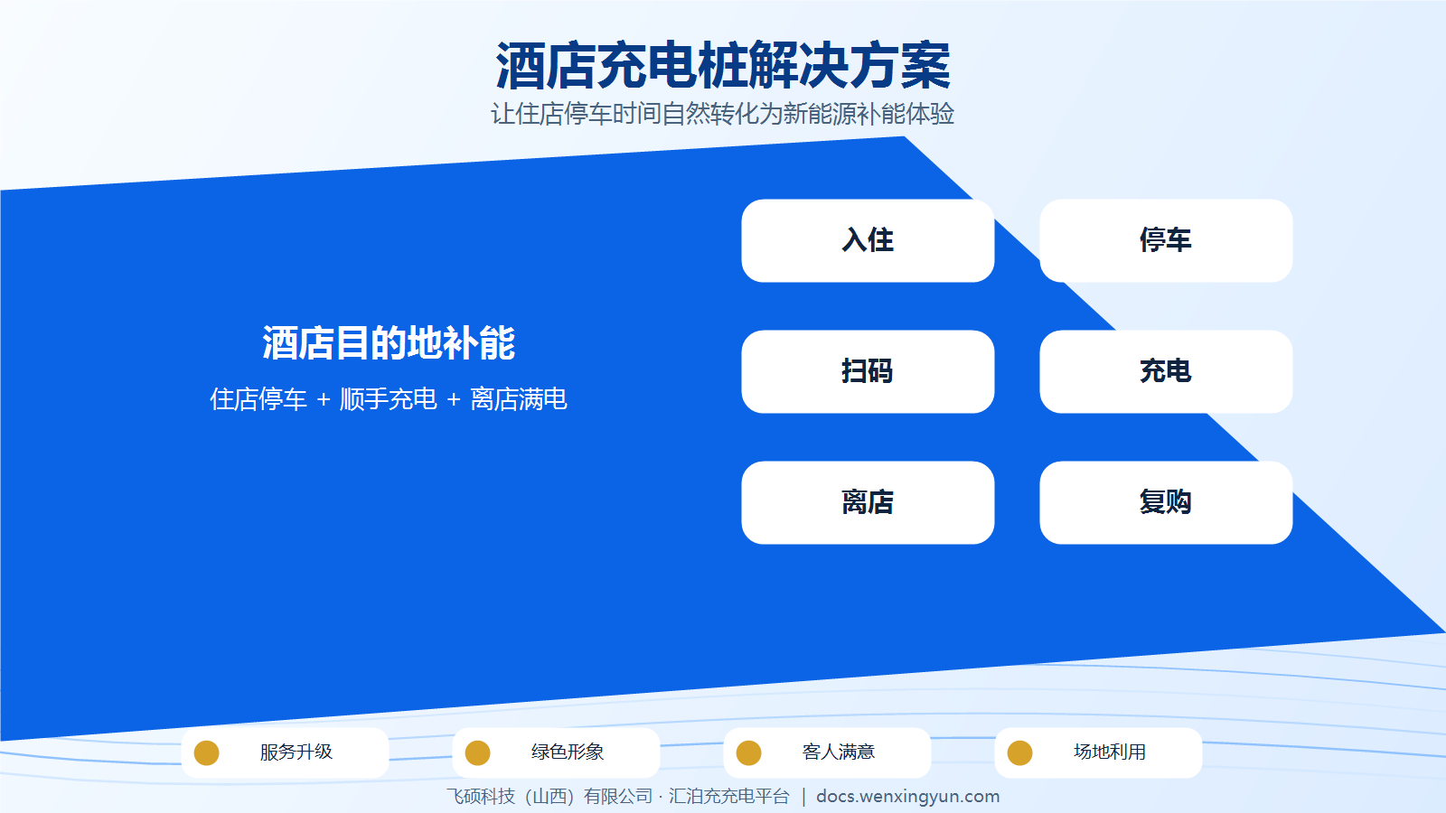 汇泊充酒店充电桩解决方案