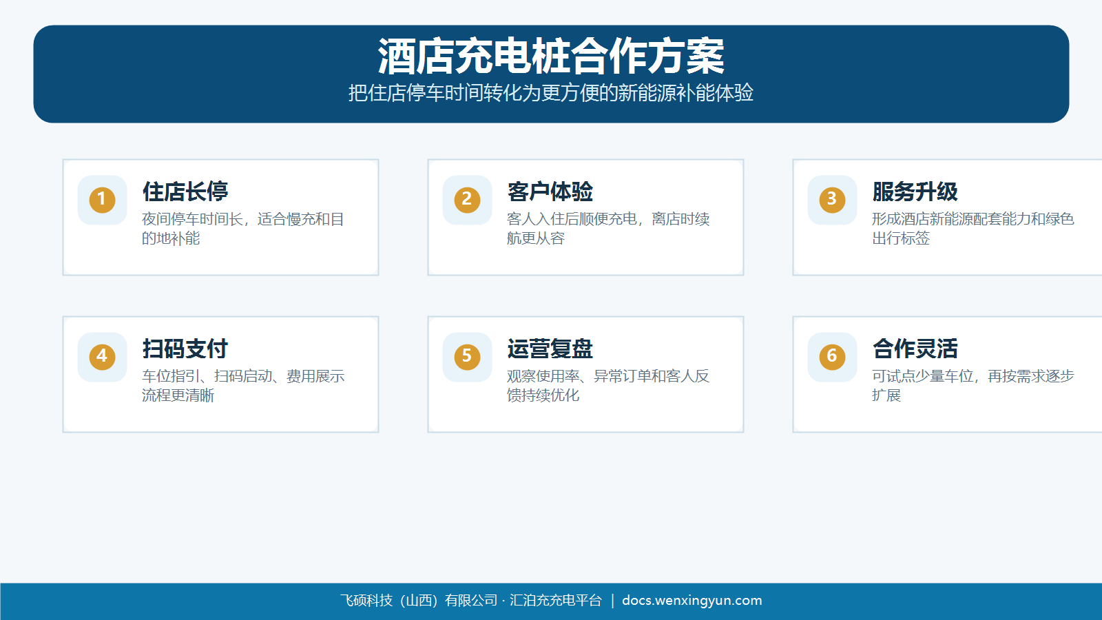 酒店充电桩合作方案图