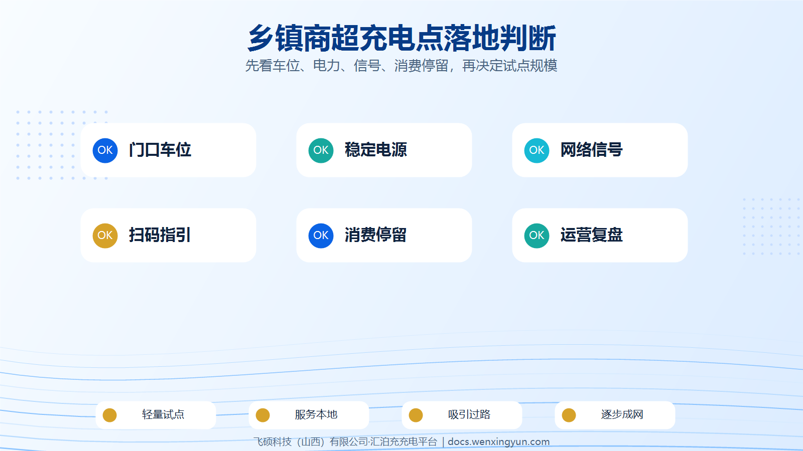乡镇商超门口能不能建设汇泊充新能源充电点?